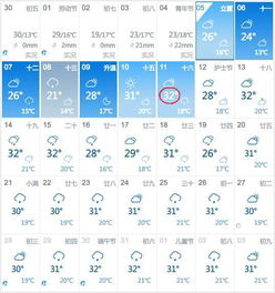 那些年我们追过的洋气名字
