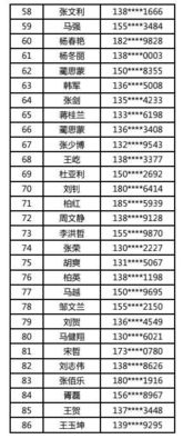2026年1月有哪些礼佛吉日？2025年6月拜佛吉日查询大全？