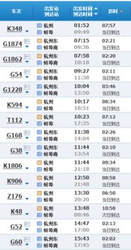 潍坊到蚌埠动车票价大揭秘 (别抱太大希望)