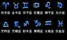十二星座天星图案符号是根据什么天文现象或神话故事而来的？