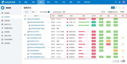第四类挑战：持续不断的外部压力