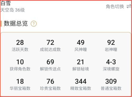 二、值神与当日宜忌