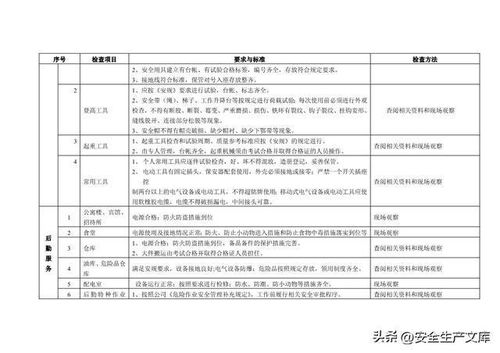 四、 结论及反思方向