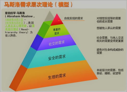 四、打破象征性语言的局限