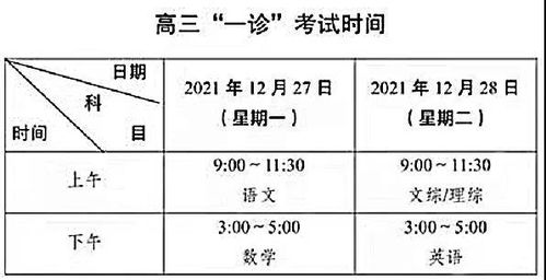 ：惯与“2030年12月27日财运旺方位”之学术探讨