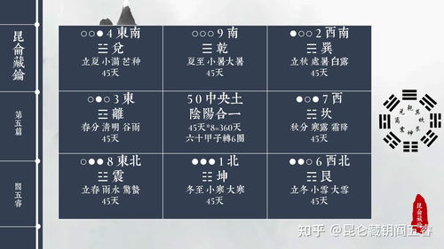 彩票预测中的应用及注意事项