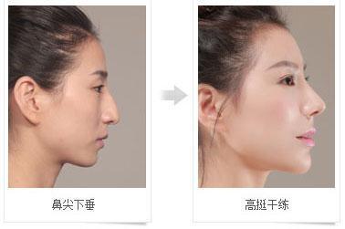 传统观念中的关键论点