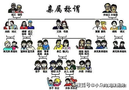 哪个生肖六亲不认，六亲不认的生肖是哪个？