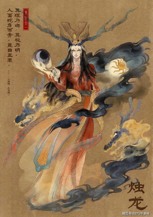 探究背景与意义