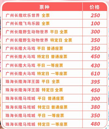 2026年情侣名字配对两个字靠谱吗？这样的名字搭配方法科学吗？