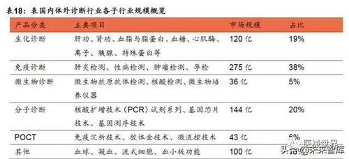 3.2 医疗报告的存放禁忌与五行生克