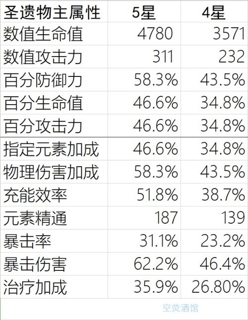 数字吉凶属性查询表为何要先除以80确定吉凶？