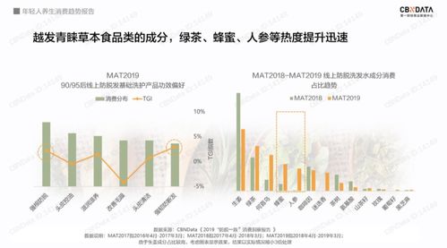 合理规划、 研究及理性决策的重要性