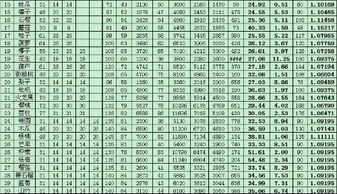 哪些寺庙提供求符箓灵签服务及符箓对照表查询？
