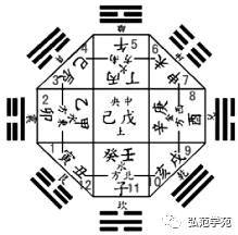 2. 被动出墓（外力触发）