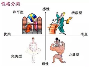 2. 鼻相：心术与财富的表征