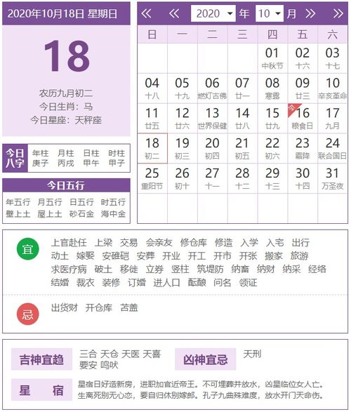 二、 总体运势概述