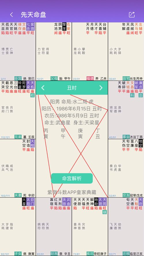 凶星侵扰与风险防范机制