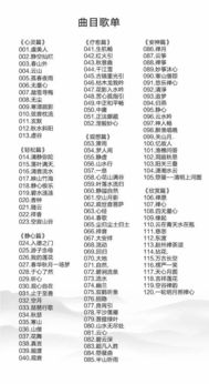 地域因素与生活投入成本关系