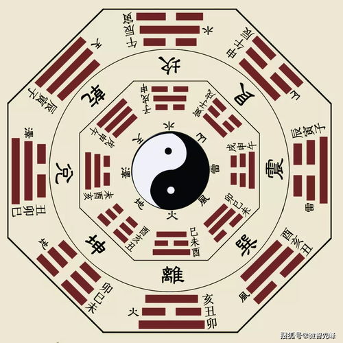 八字算命中，哪些颜色和数字适合我，其中又隐藏着怎样的玄机？