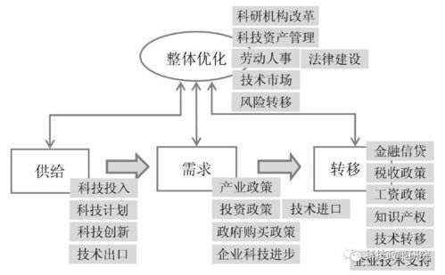 一、 远古萌芽：原始狩猎时期的择地意识