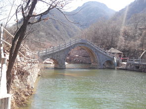 一定要带的物品清单: