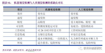 具体日期推荐（基于普遍适宜性分析）