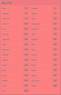 几个我觉得还不错的英文QQ名字（纯属个人意见！）