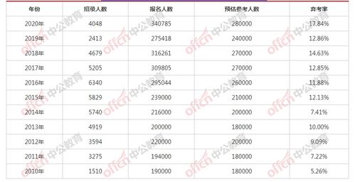 2026年徐姓配对，能否提供76号姓名配对信息？