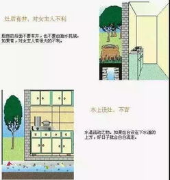 天人感应与环境设计的实践