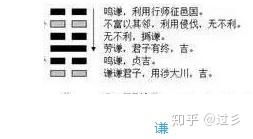 二、 从自我认知到他人敬沉重：自信与谦逊的辩证关系