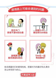 名字测试能准确预测2026年恋爱缘分吗？真的假的？