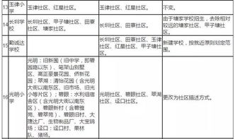 ：温度因素对智能安防设备运行可靠性的较深层作用于