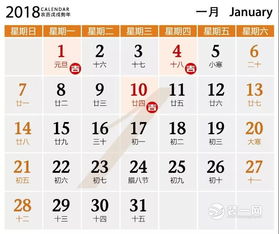 3.2 财官有力对母婴健康的保障