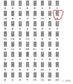 谭公灵签解48六十四卦铜签，能否详细解读其含义？