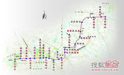 惯与顺义地铁的那些事儿…