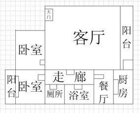 北向布局的双重属性