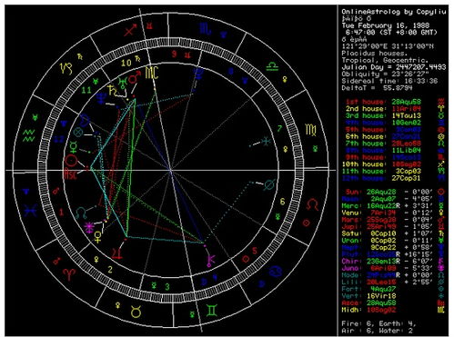 命盘中的丁癸相冲，究竟会带来怎样的吉凶影响？
