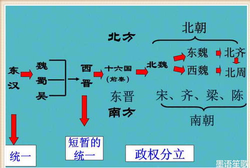 2．社会周边环境功能与象征意义