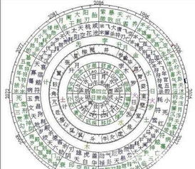 变煞为官：一种特殊的转危为安之术