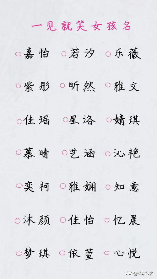 怎样选择一个良好的带 睿 的名字？