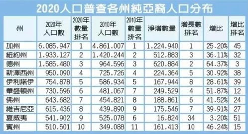 2026年移灶最佳吉日和2027年拆灶最佳吉日分别是哪天？