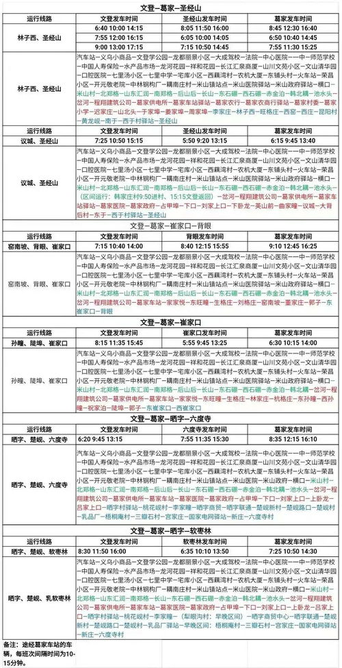 2. 交通优惠？不存在的！