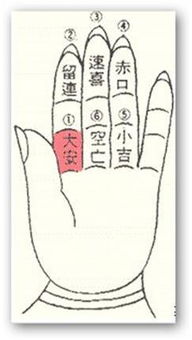 如何运用小六壬推断今天吉凶？