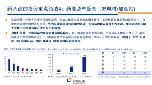 四、 择日策略的新趋势及未来展望
