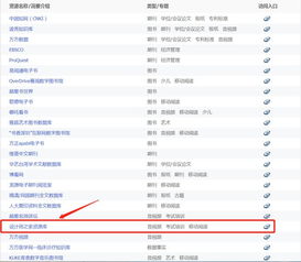 一、 起名字之前先想想“为哪些”——命名背后的哲学思想与情感