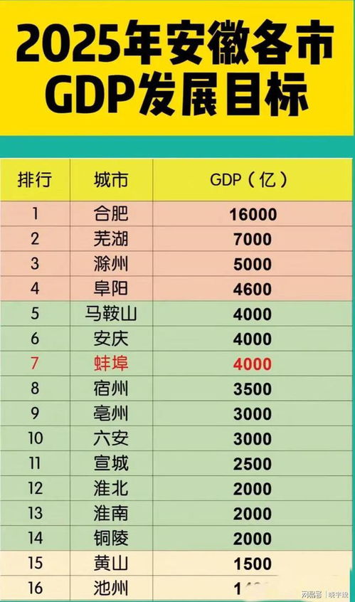 2025年12月8日：天时地利人合， 开业之吉日较深度解析