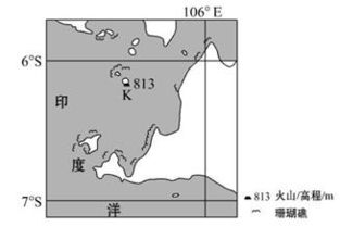 (2) 奇门盘局构建及要素解析