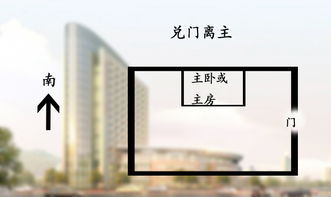 如何从风水角度分析并改善家庭不和睦的风水布局？