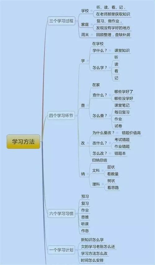二、 牛：踏实稳重与坚持不懈